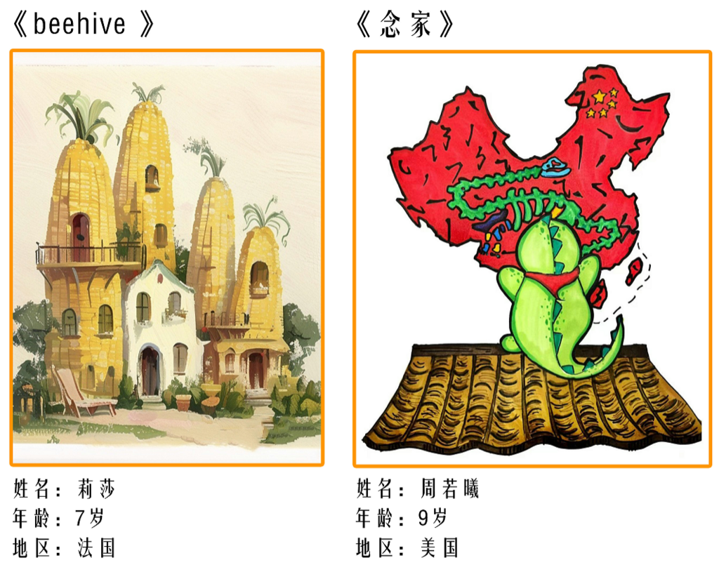 国外组：最佳作品奖